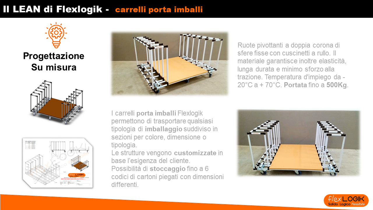 Configurazione su misura in base esigenza cliente. 
Lean solution con ripiano per cartoni e imballi suddivisi in reparti